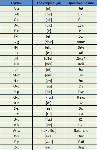 abc-alfavit-1435