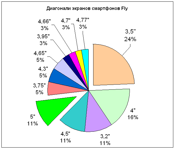 fly-06