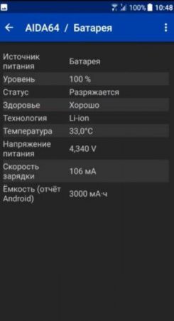 ne boyatsya razryazhat smartfon v nol 1 327x600