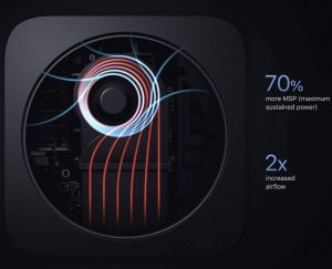 mac mini interior display 10302018 inline.jpg.large 2x 2